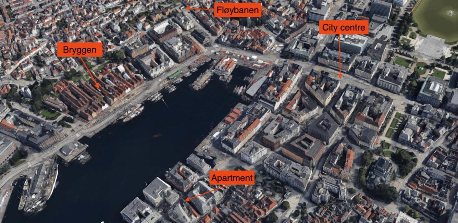 Live In Historic Building - View To Bryggen Apartment Bergen Exterior foto